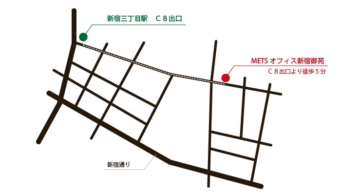 新宿三丁目駅からMETSオフィス新宿御苑までのご案内図