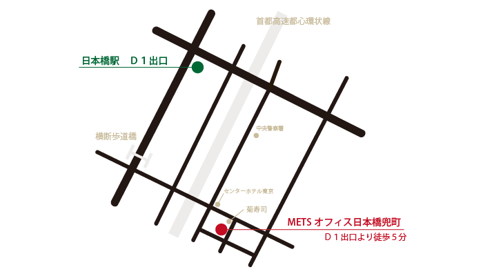 日本橋駅からMETSオフィス日本橋までのご案内図