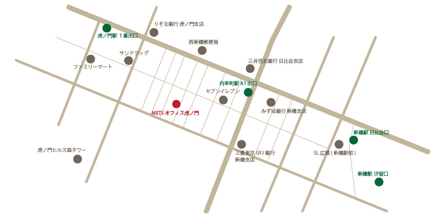 METSオフィス虎ノ門近隣施設・スポットのアクセスマップ